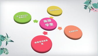 數(shù)字賦能 古韻新生——涌泉鎮(zhèn)南屏學(xué)堂打造文化精品項(xiàng)目的創(chuàng)新實(shí)踐