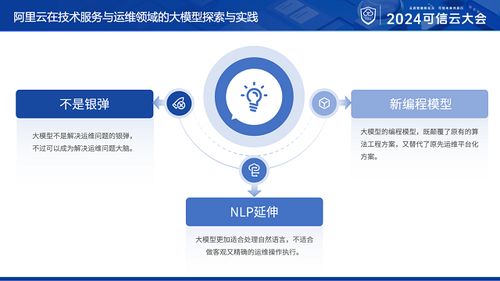 專家程哲橋 大模型應(yīng)是運(yùn)維與服務(wù)的大腦，而非手腳