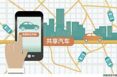 新政激發(fā)市場(chǎng)活力，車企加速布局分時(shí)租賃賽道